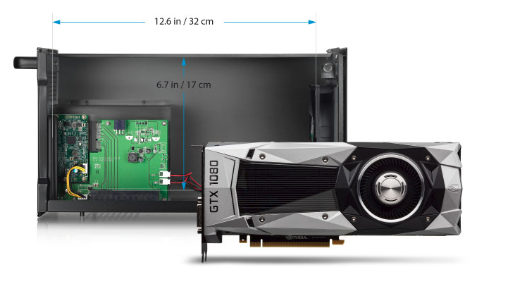 External GPU ต่อการ์ดจอข้างนอก ถึงเวลาหรือยัง?